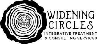 Widening Circles – Asheville, NC